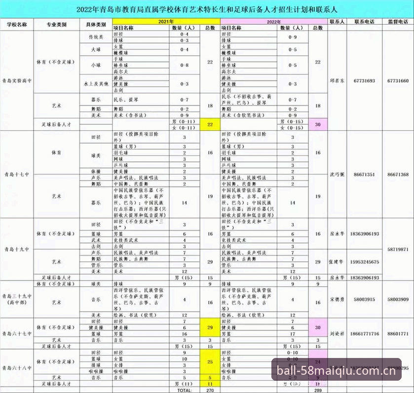 新手必备！58买球体育平台注册与App下载实用指南